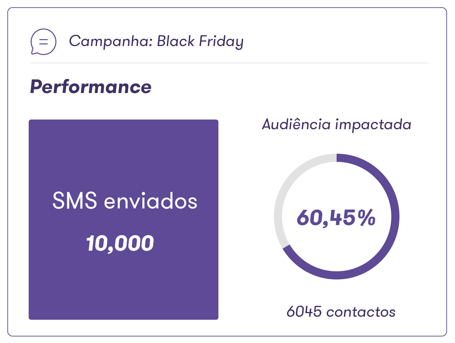 Arpoone_performance_mobile