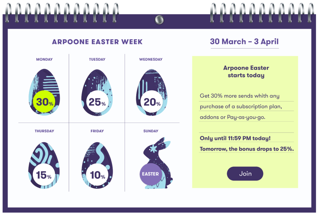 Arpoone Easter Week